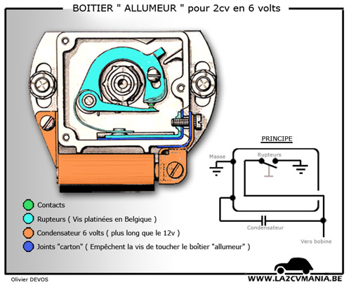 Grille de ventilateur 2cv dyane 435cc